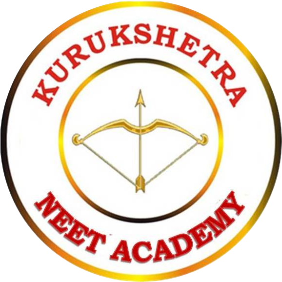 Kurukshetra IAS Academy